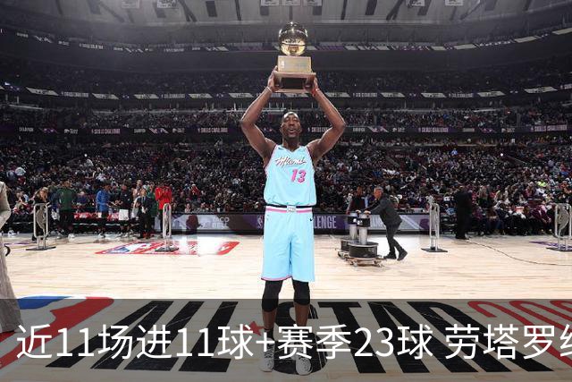 近11场进11球+赛季23球 劳塔罗继续刷新个人纪录